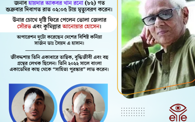 চক্ষুদাতা জনাব হায়দার আকবর খান রনো